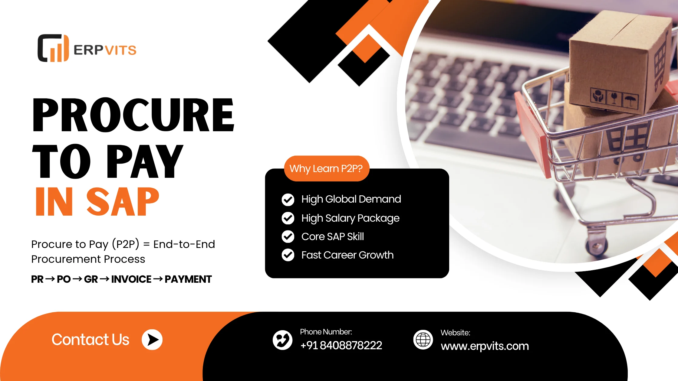 P2P Cycle in SAP | Complete Procure to Pay Process Explained