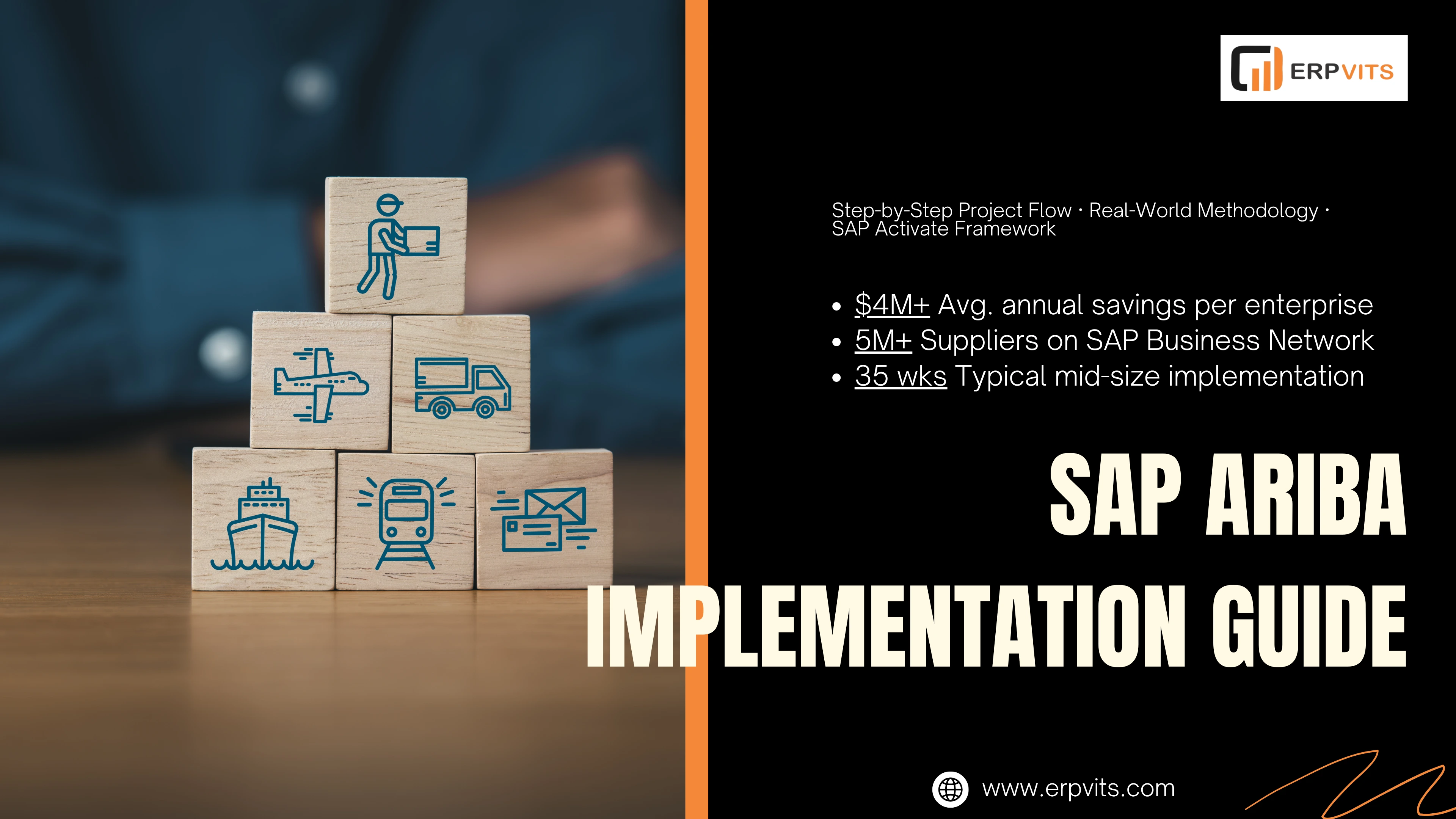 Step-by-Step SAP Ariba Implementation Guide PDF with Real Project Flow