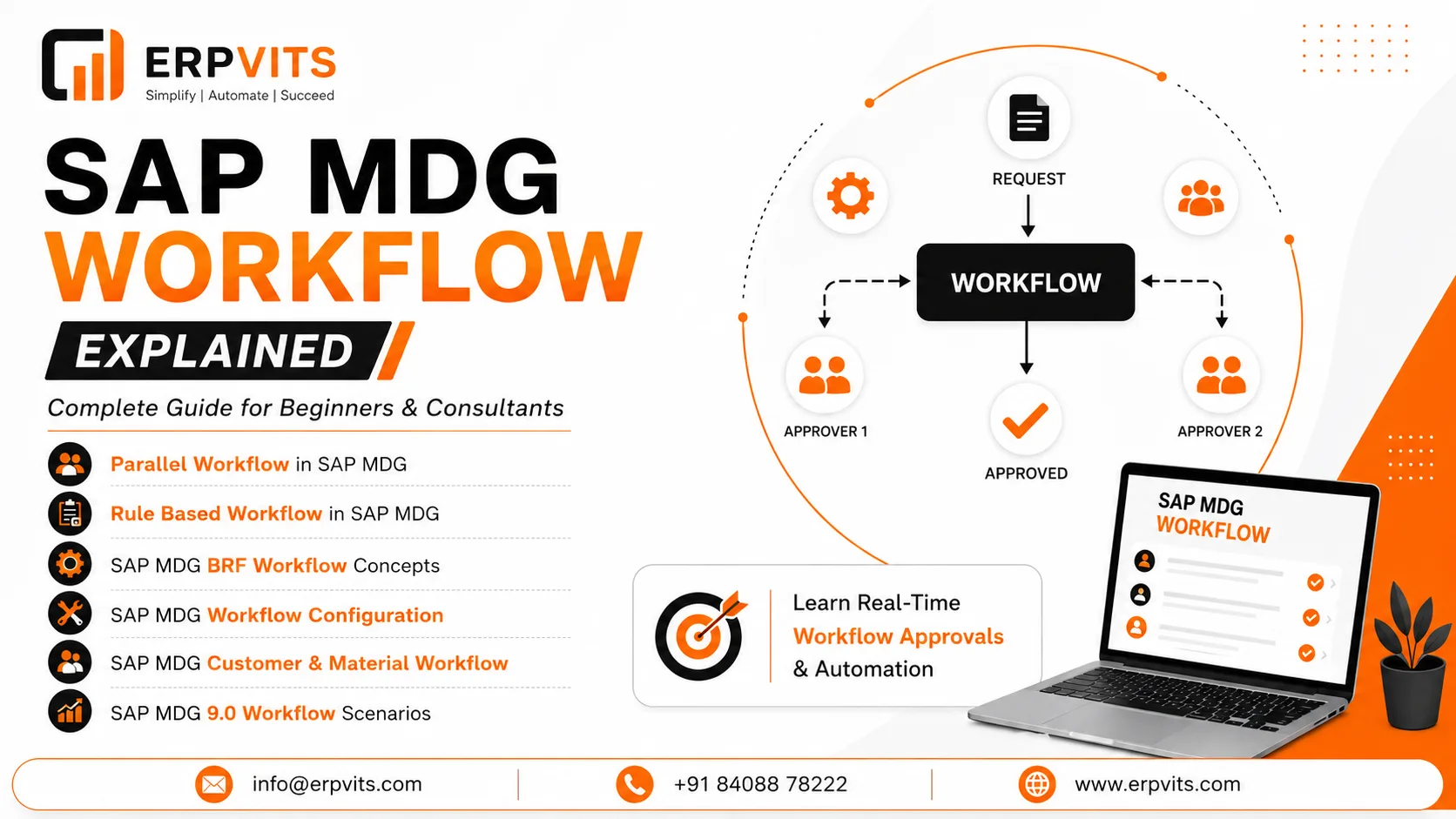 SAP MDG Workflow Explained: Parallel, Rule-Based & BRF Workflow Guide